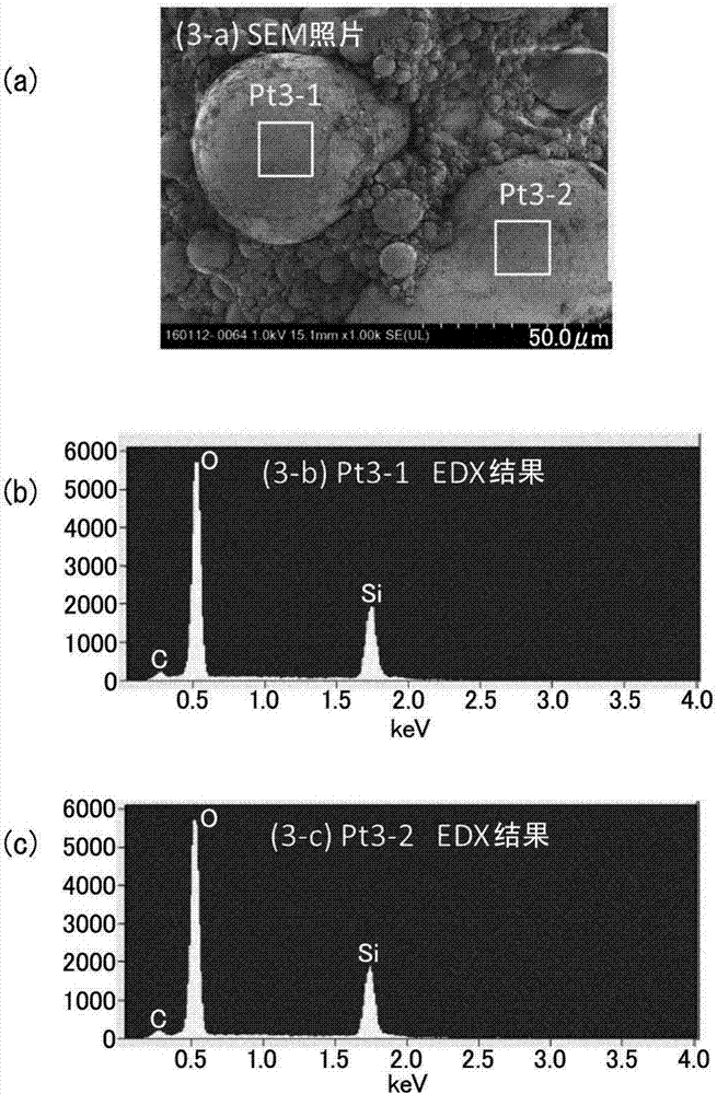 Thermosetting Resin Composition