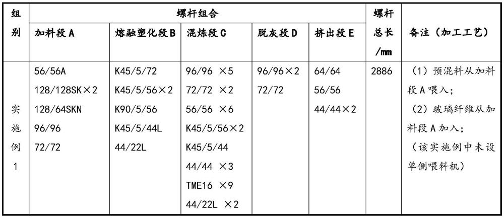 Extrusion-grade filling reinforced halogen-free flame-retardant polypropylene and preparation method thereof