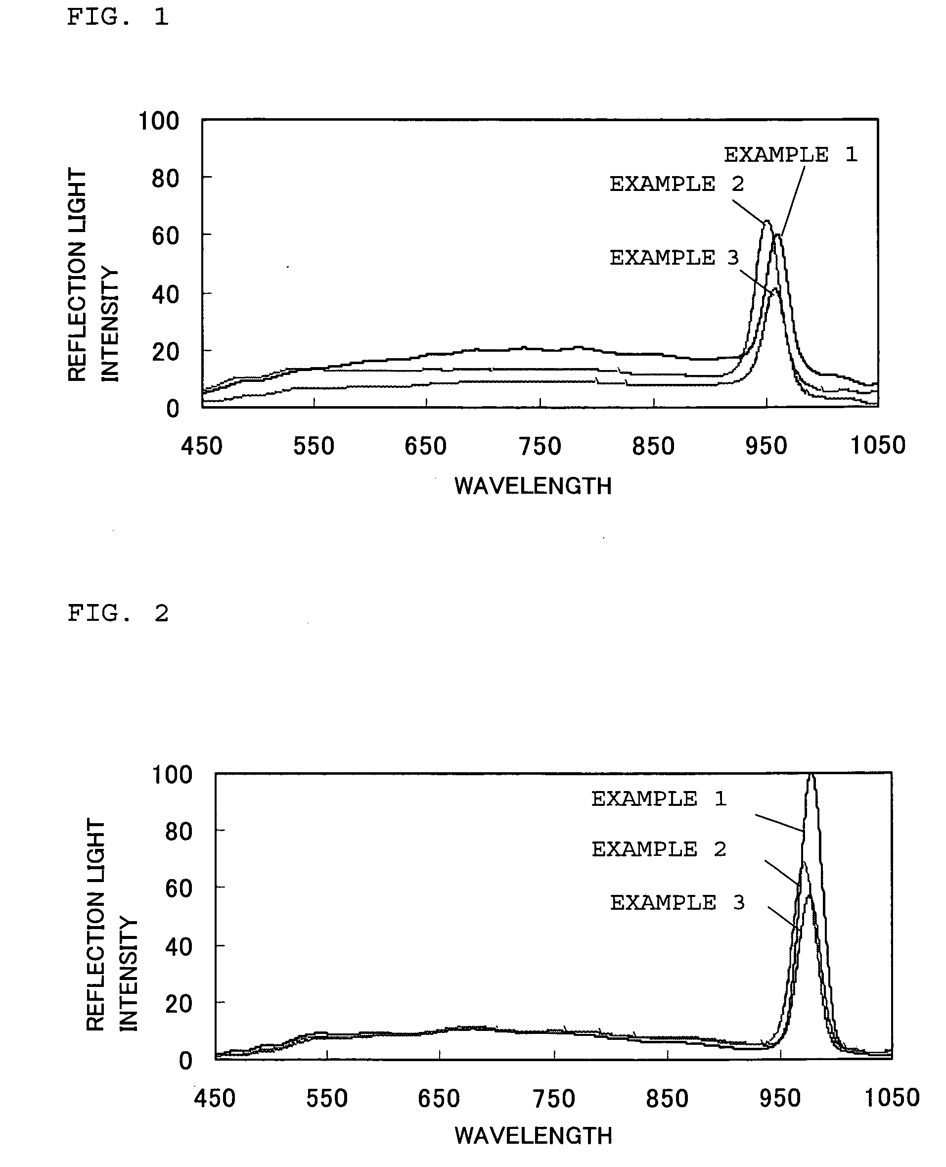 Process for producing colloidal crystals immobilized with a polymer and colloidal crystals immobilized with a polymer