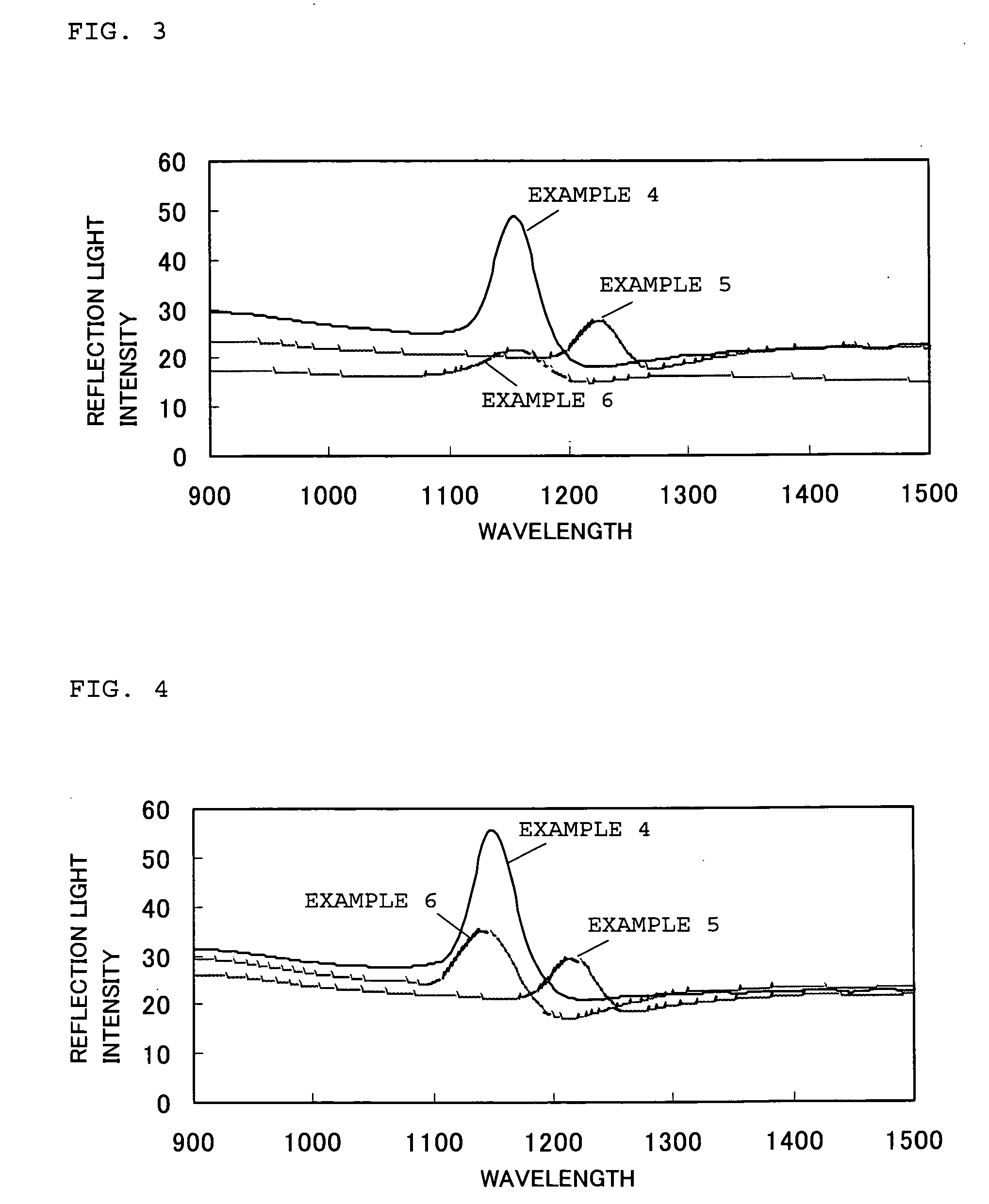 Process for producing colloidal crystals immobilized with a polymer and colloidal crystals immobilized with a polymer
