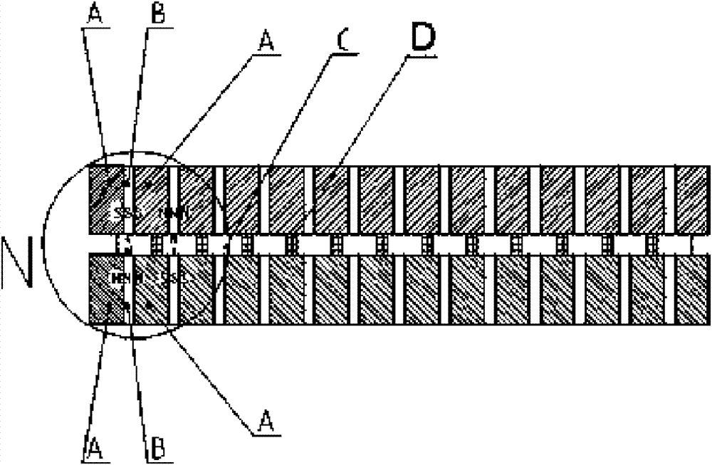 Magnetic system structure for cylindrical permanent magnetic separator