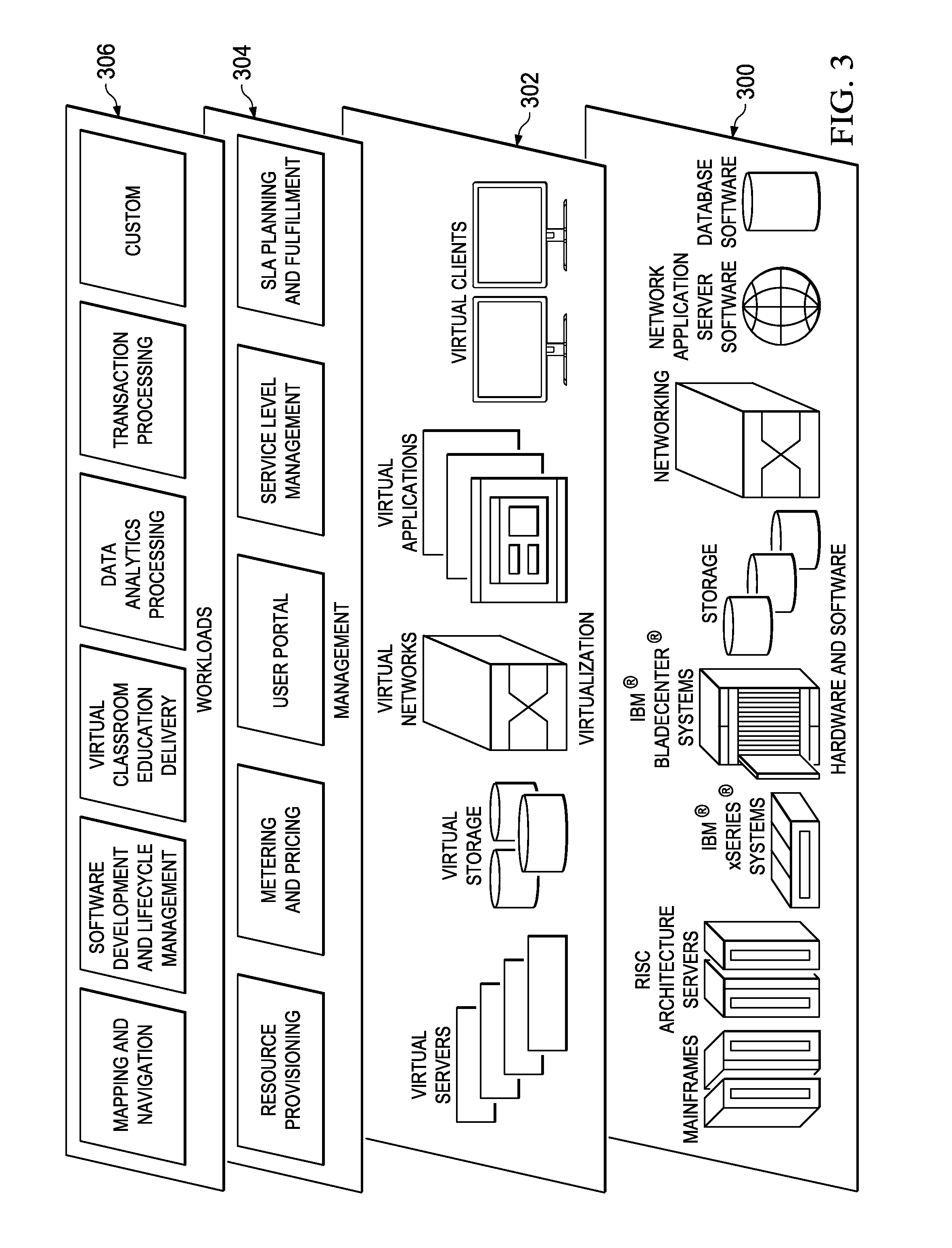 Administration of a context-based cloud security assurance system