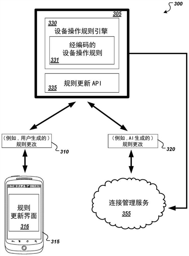 Reconfigurable embedded rules engine for internet of things (IOT) devices