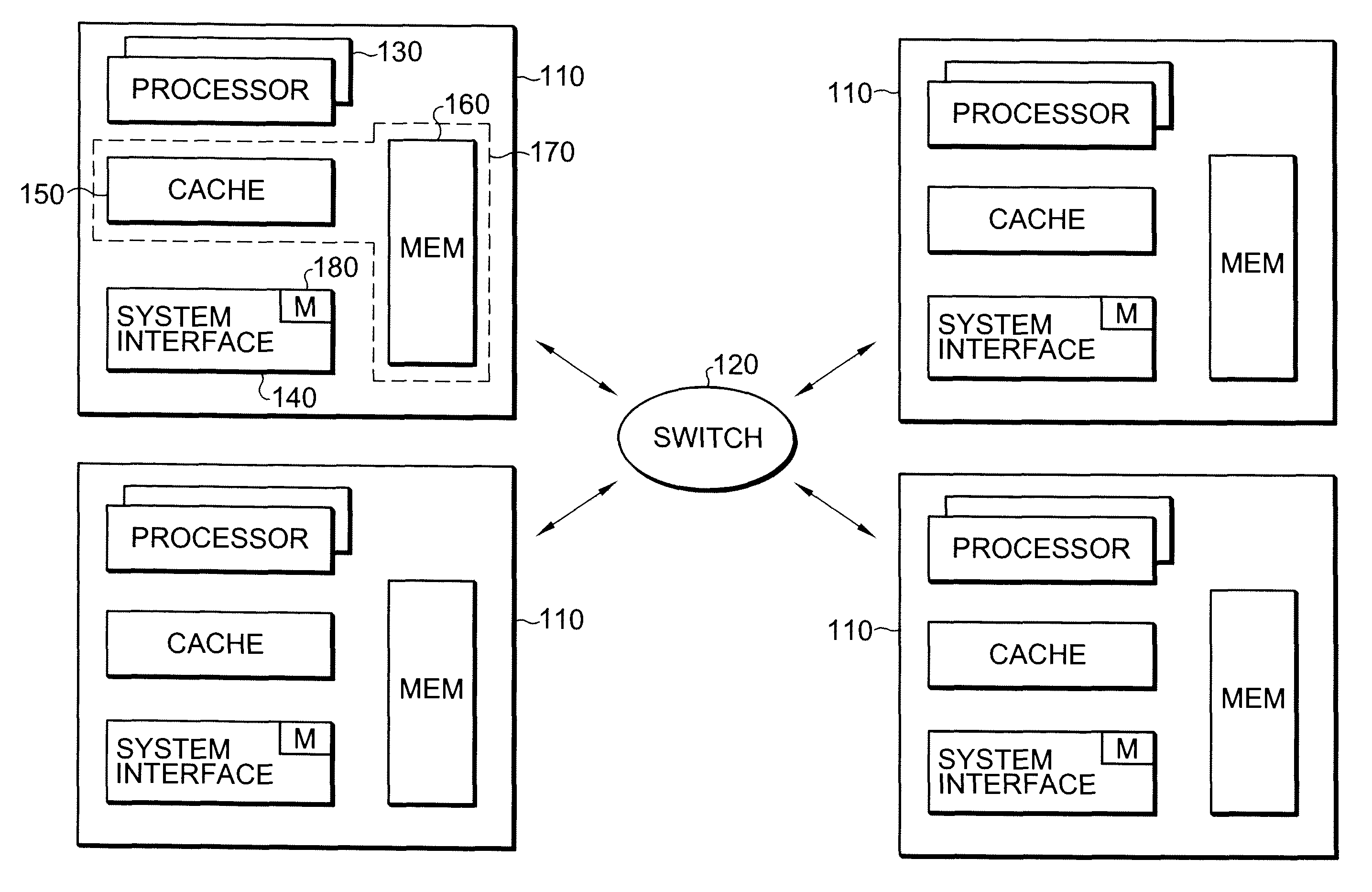 Hybrid cache coherence using fine-grained hardware message passing