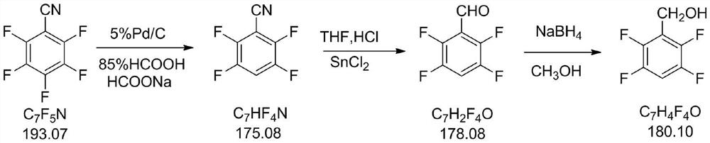 Novel efficient preparation process of 2, 3, 5, 6-tetrafluorobenzyl alcohol