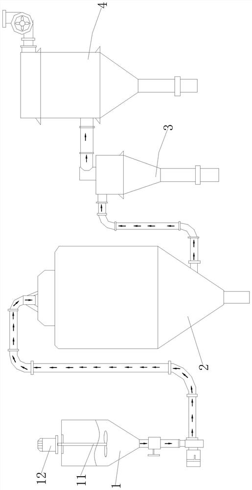 Preparation method of water-soluble nanometer elemental selenium for livestock and poultry