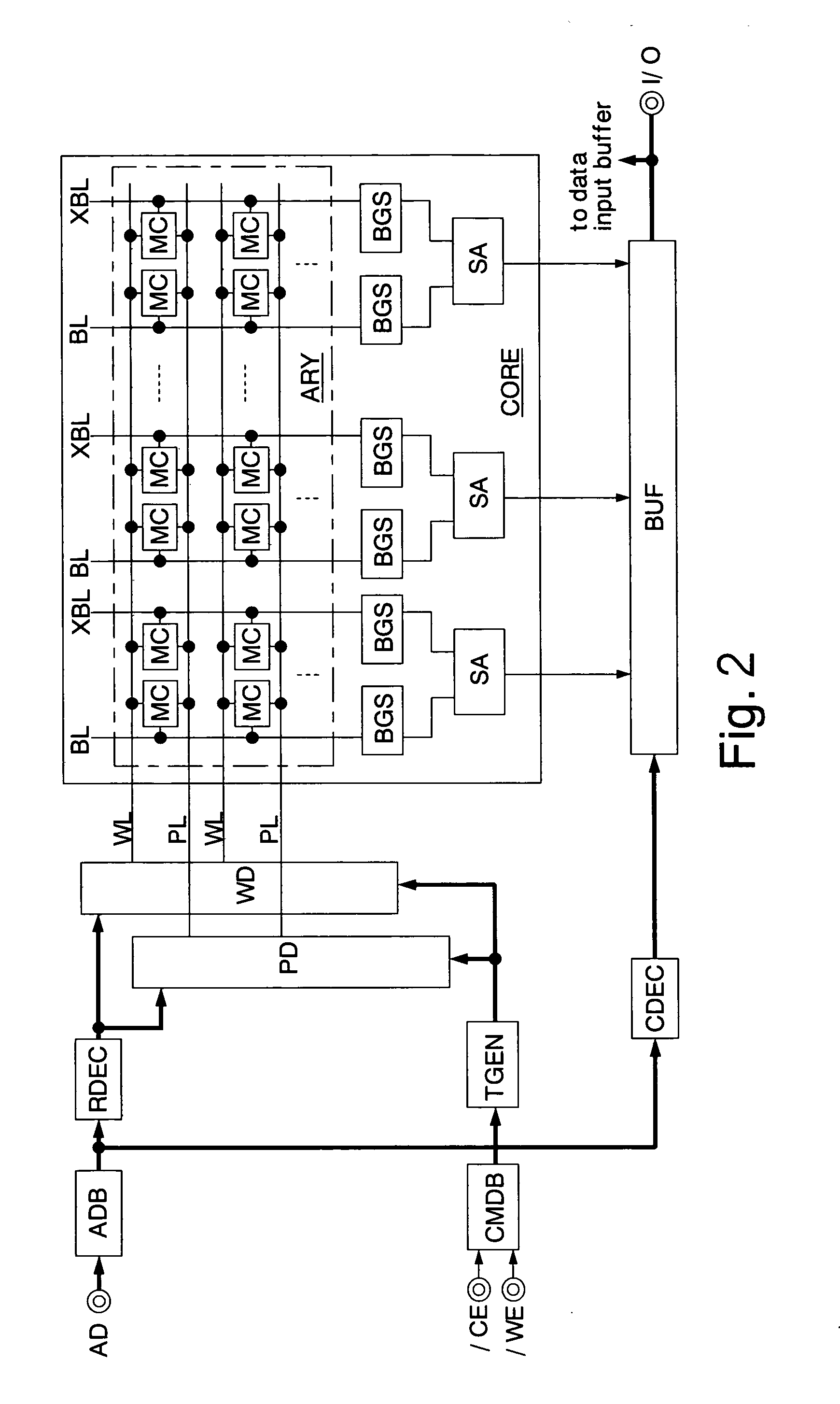 Ferroelectric memory and data reading method for same