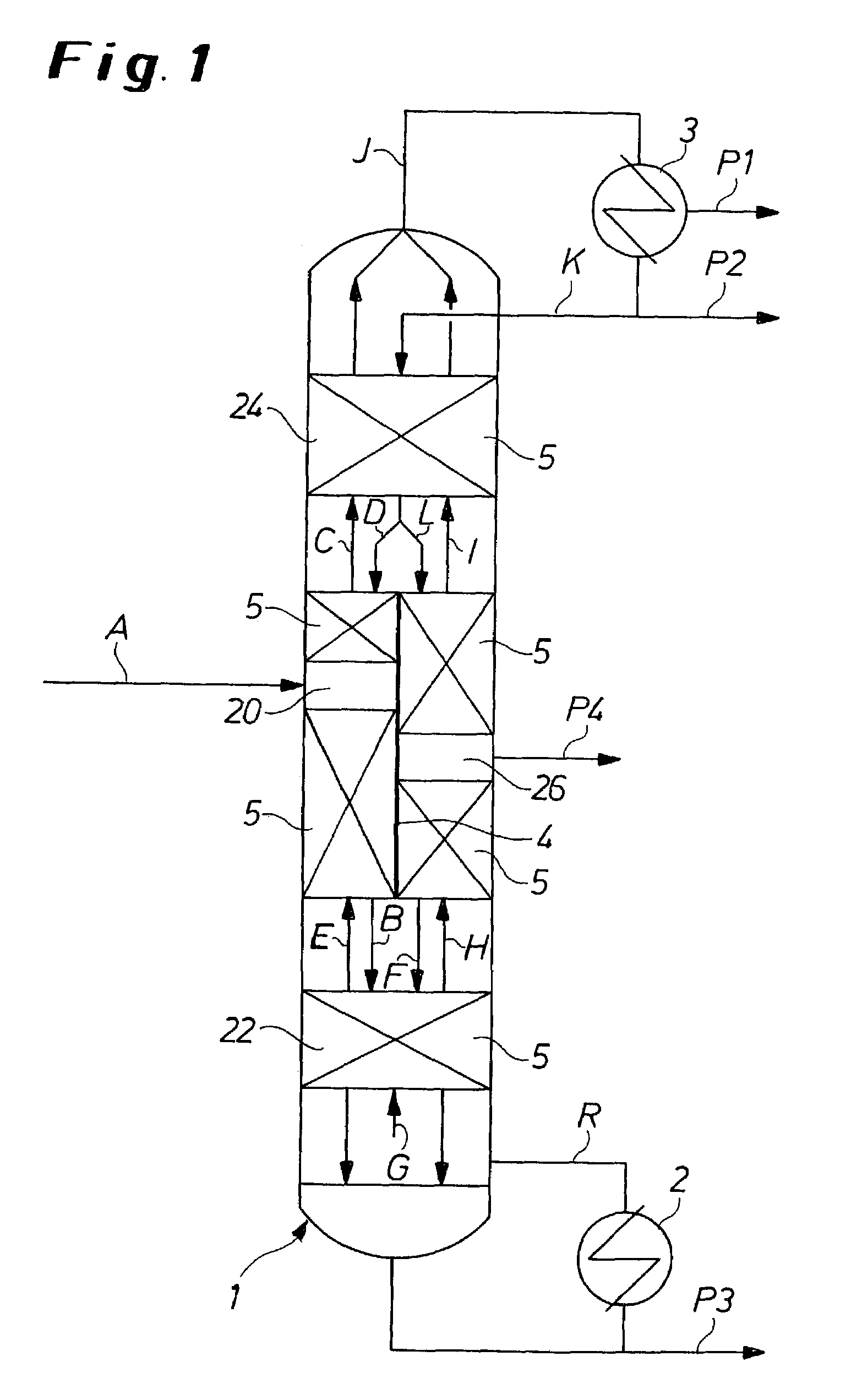 Process for the purification of mixtures of toluenediisocyanate incorporating a dividing-wall distillation column