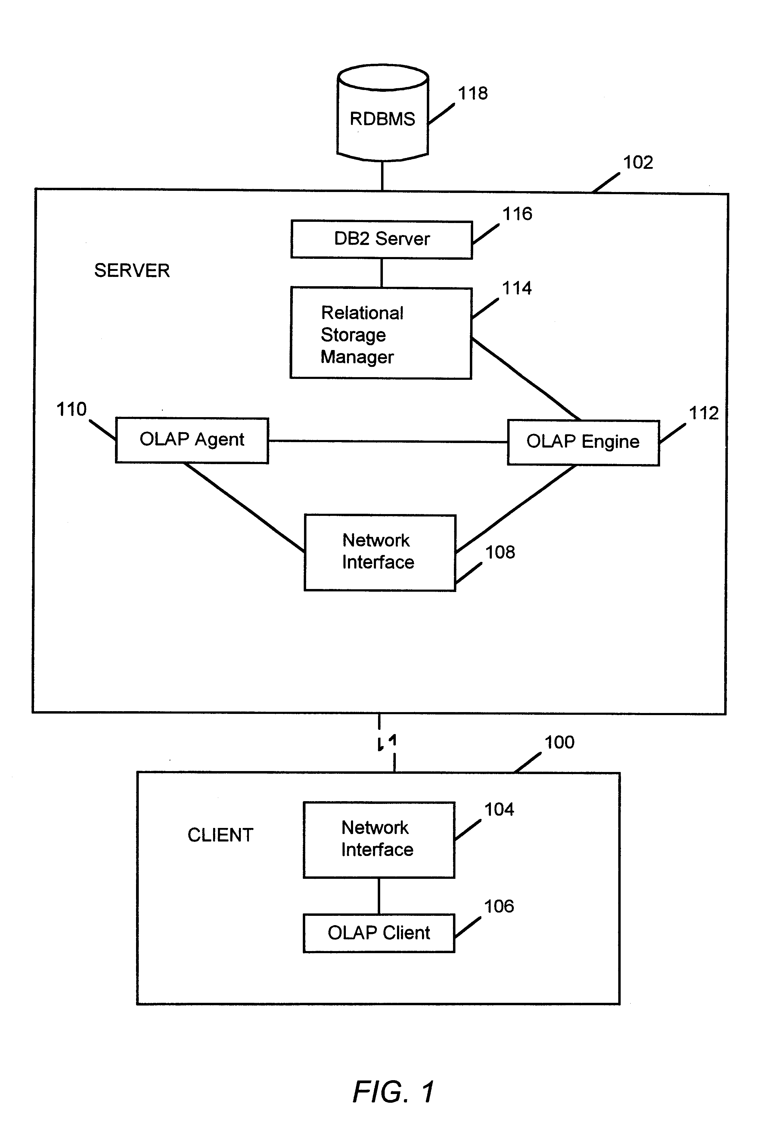 Performance of table insertion by using multiple tables or multiple threads