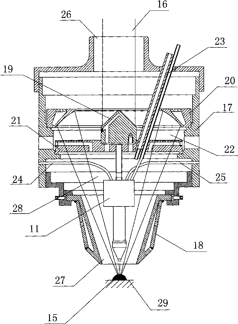 Welding wire sending and pulverized solder sending laser cladding forming method and device