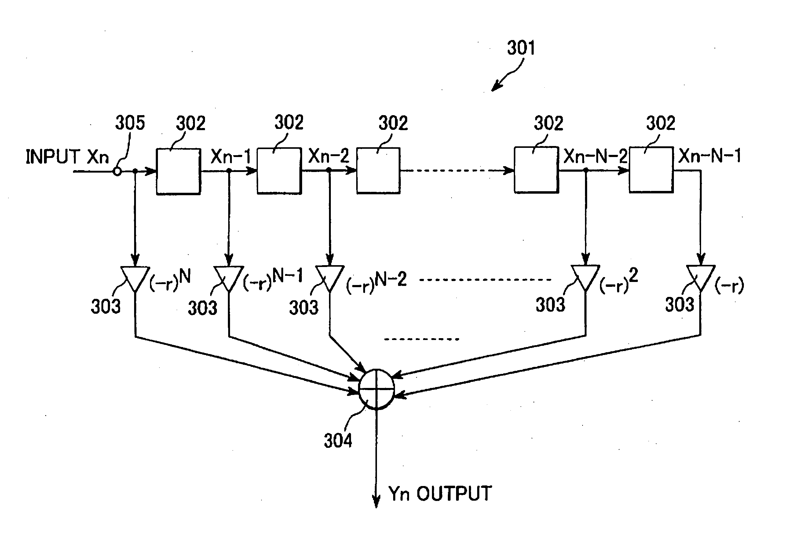 Pseudo-random number sequence output unit, transmitter, receiver, communication system and filter unit
