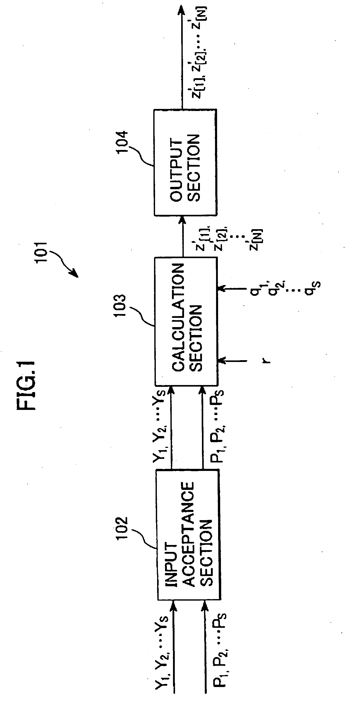 Pseudo-random number sequence output unit, transmitter, receiver, communication system and filter unit