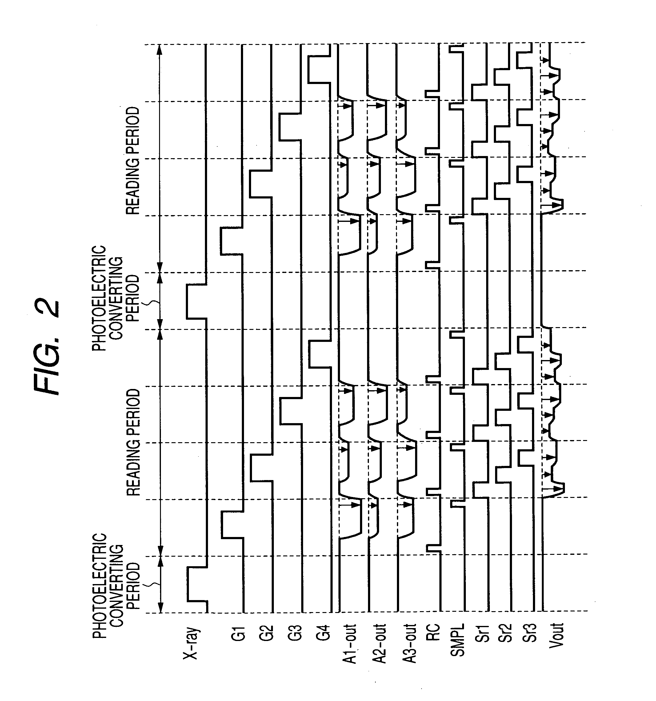 Radiation image pickup apparatus and its control method