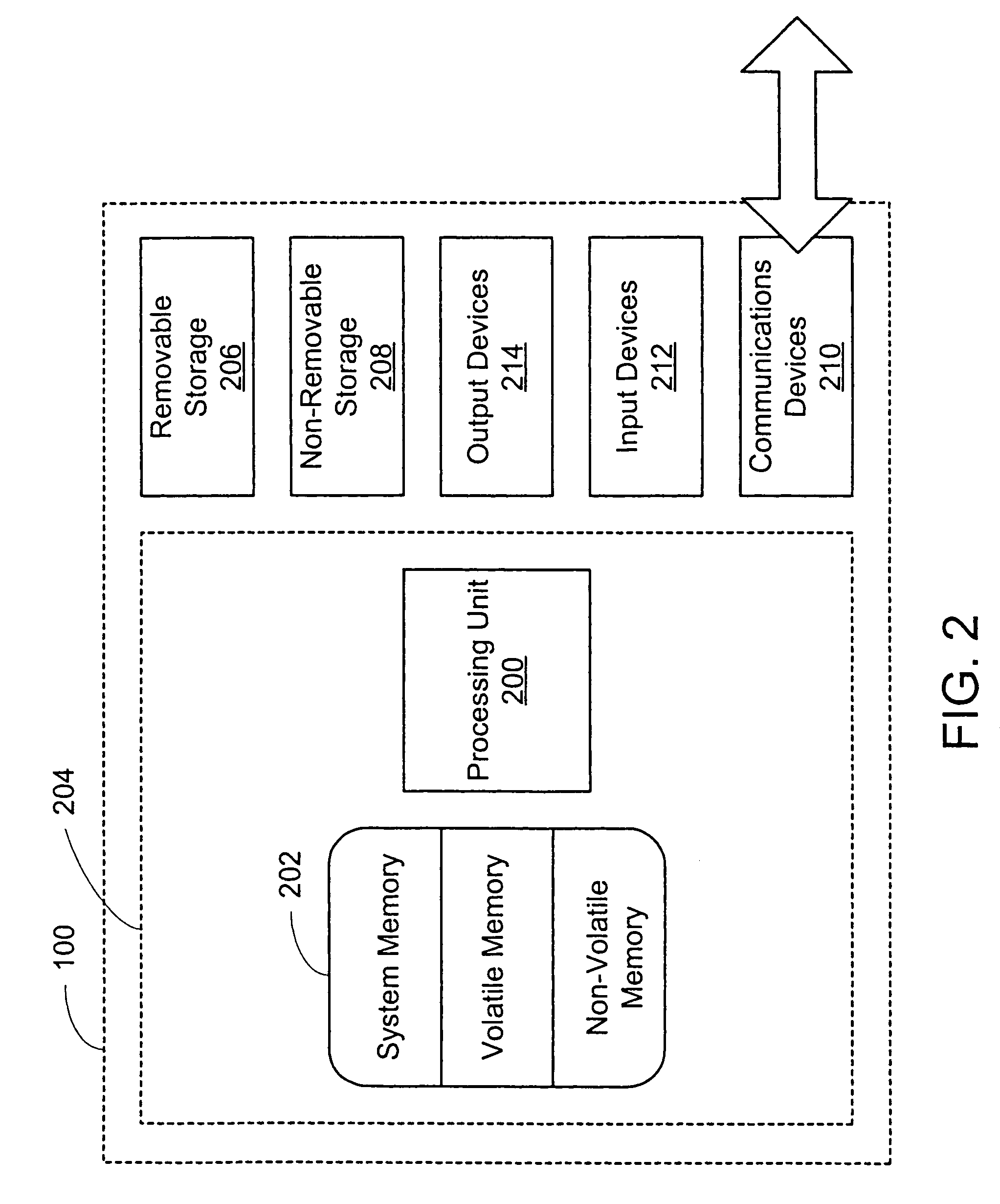 Systems and methods for uniquely identifying networks by correlating each network name with the application programming interfaces of transport protocols supported by the network