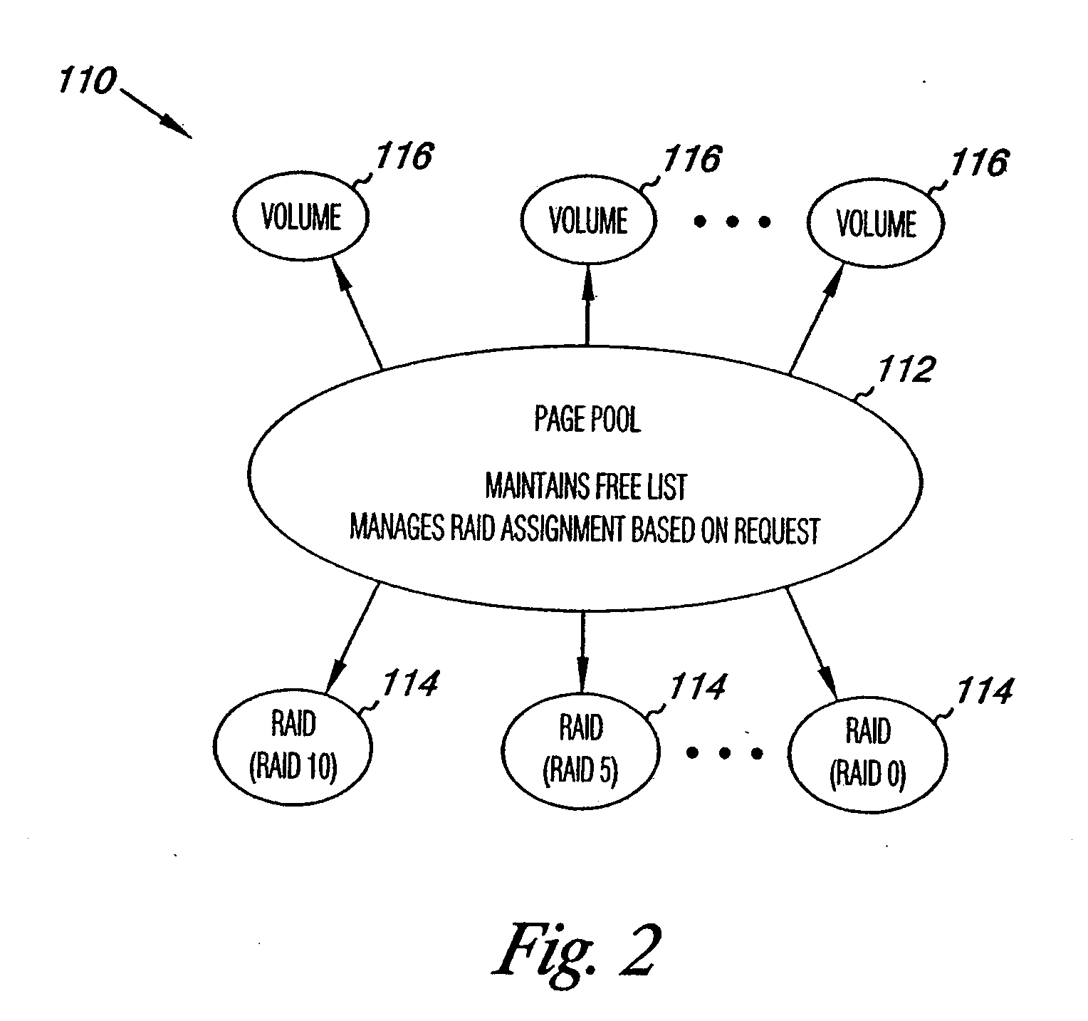 Virtual Disk Drive System and Method