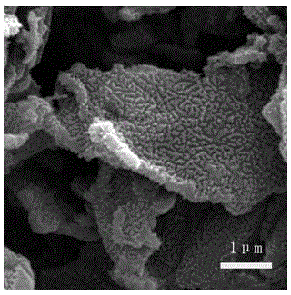 Synthesis of graphene-based three-dimensional polyaniline array nanocomposites