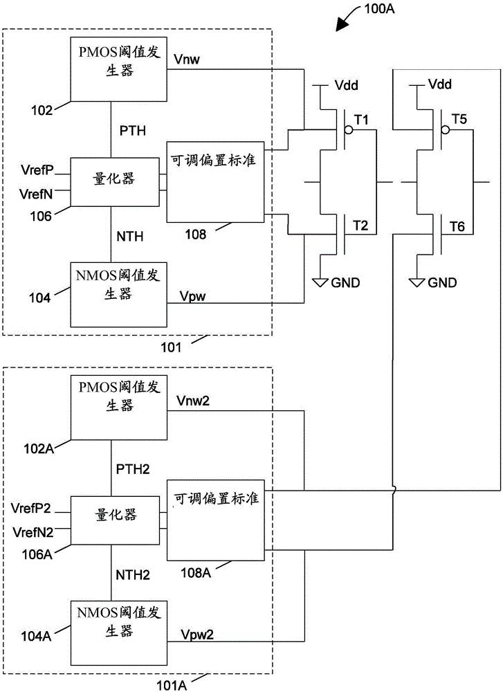 MOS-used adaptive body bias dynamic threshold generator