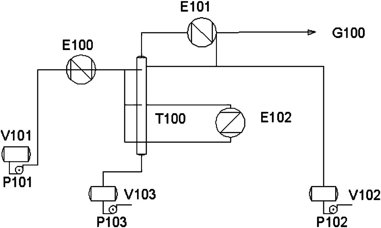 Electronic grade hexachlorodisilane extraction and purification method and electronic grade hexachlorodisilane extraction and rectification system