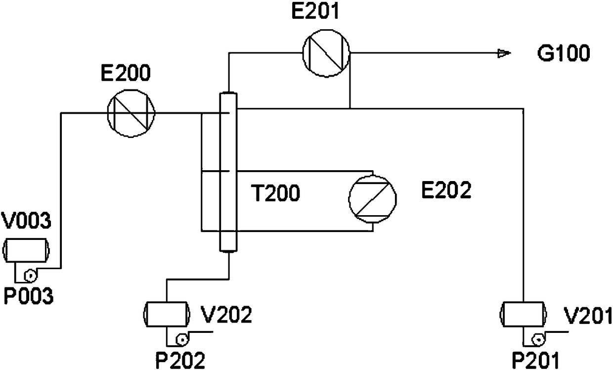 Electronic grade hexachlorodisilane extraction and purification method and electronic grade hexachlorodisilane extraction and rectification system