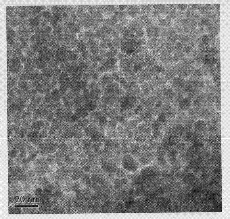 Method for preparing Fe3O4-ZrO(OH)2 magnetic nano-adsorbing material for high-efficient fluoride removal from drinking water