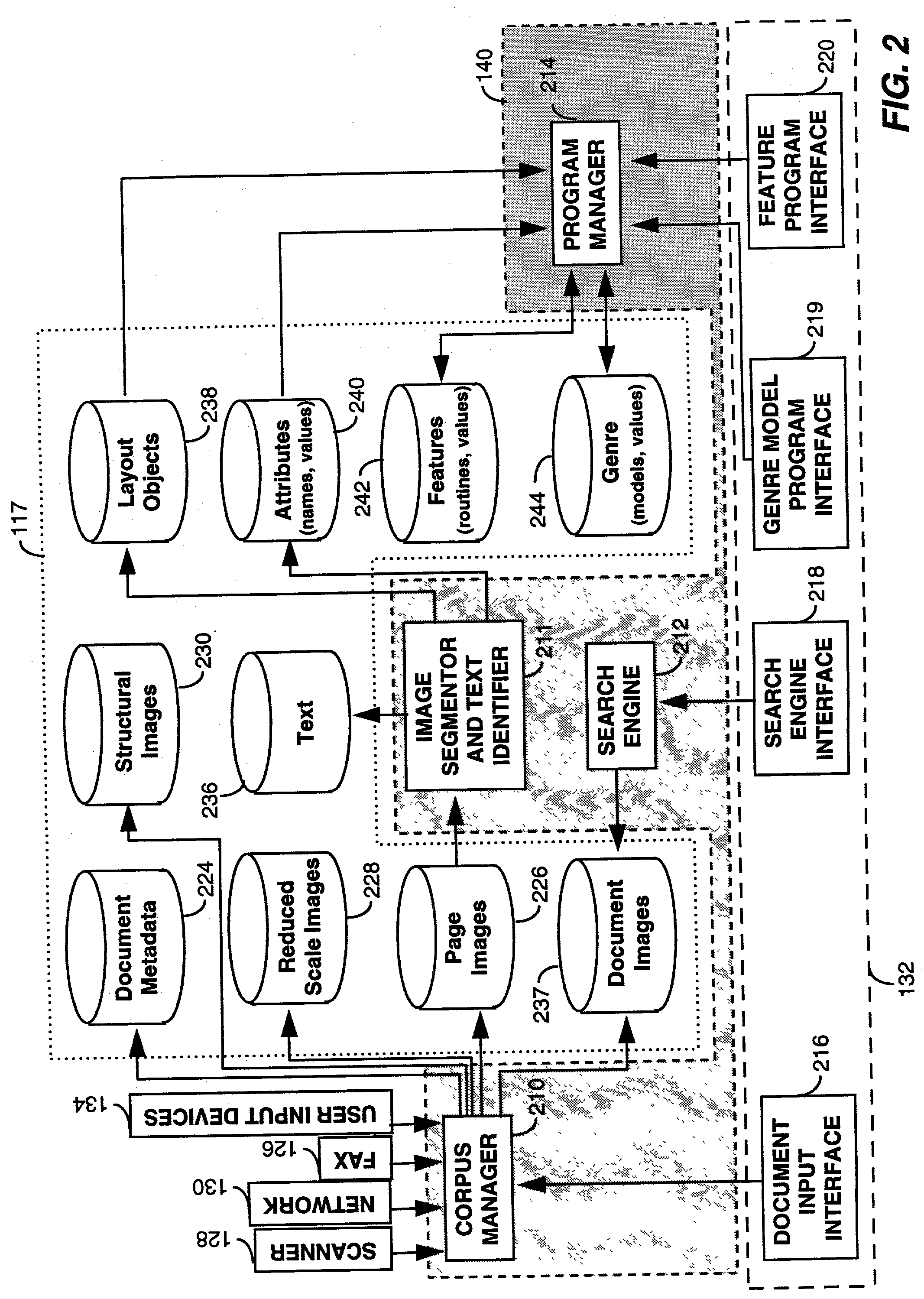 System for sorting document images by shape comparisons among corresponding layout components