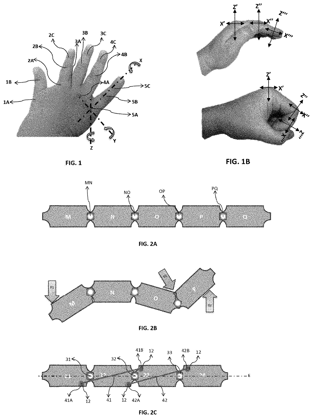 Finger prosthesis with adjustable biological activation