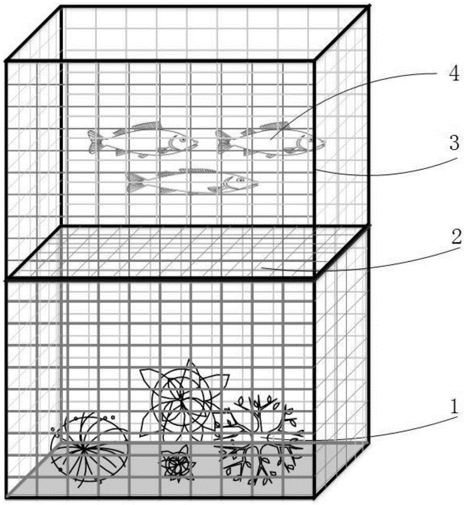 A water purification method based on ecological cages
