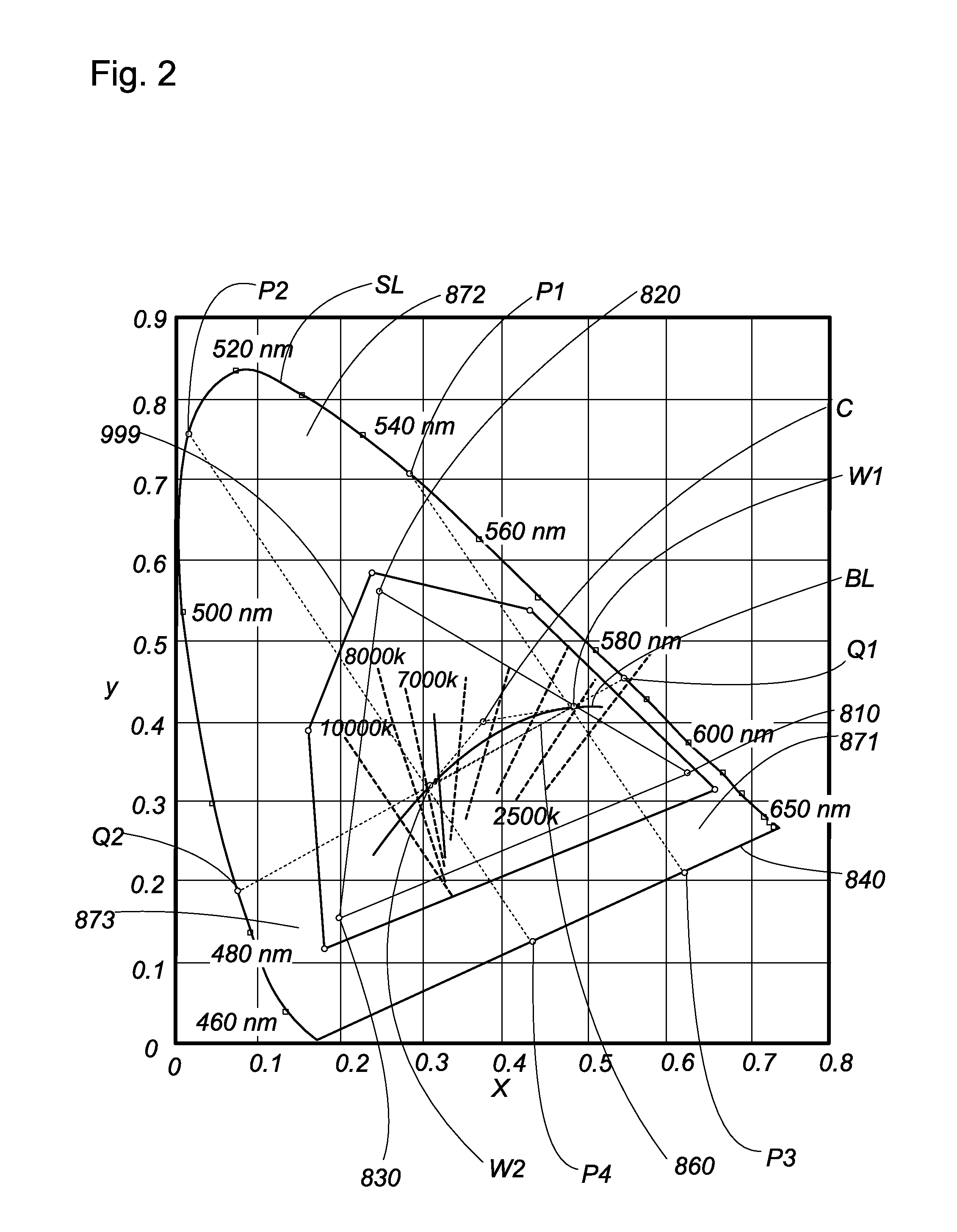 LED lighting device