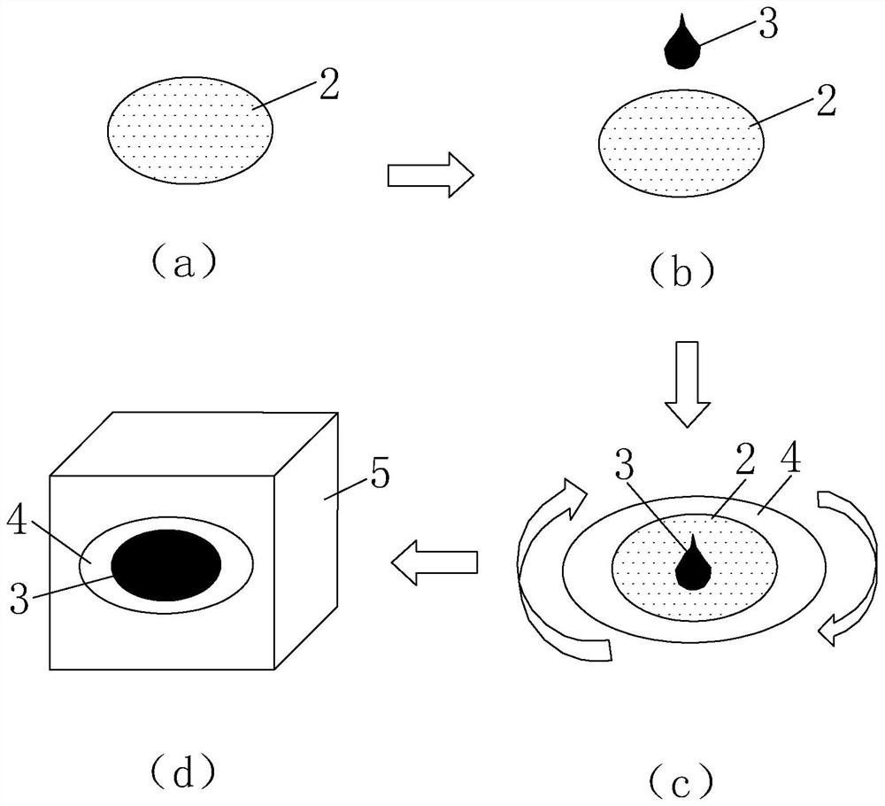 Quantum dot solution injection method, light color conversion structure and light-emitting chip