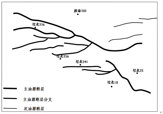 River channel sand oiliness evaluation method