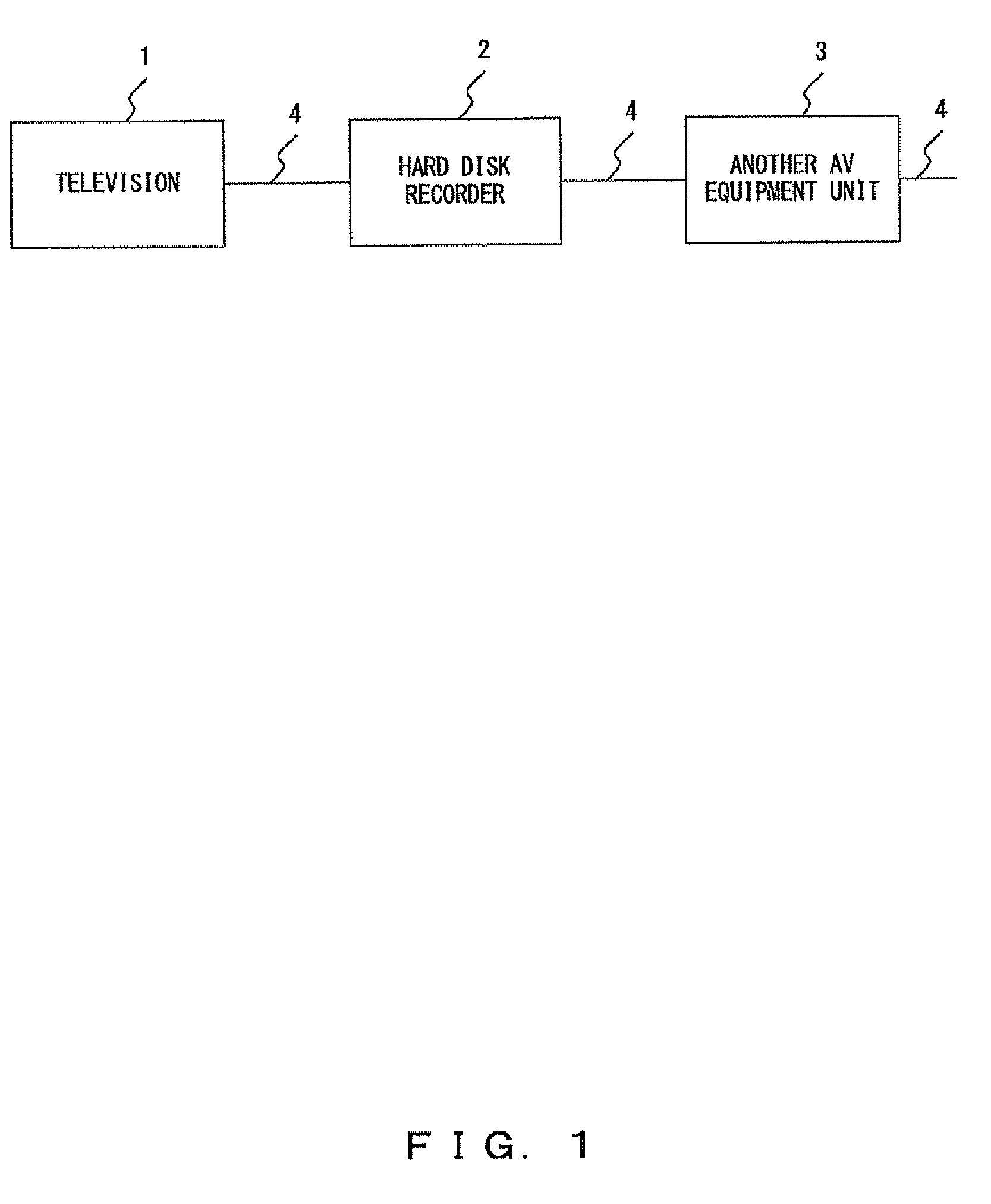 Interactive control apparatus using remote control signal between computer and electric home appliance