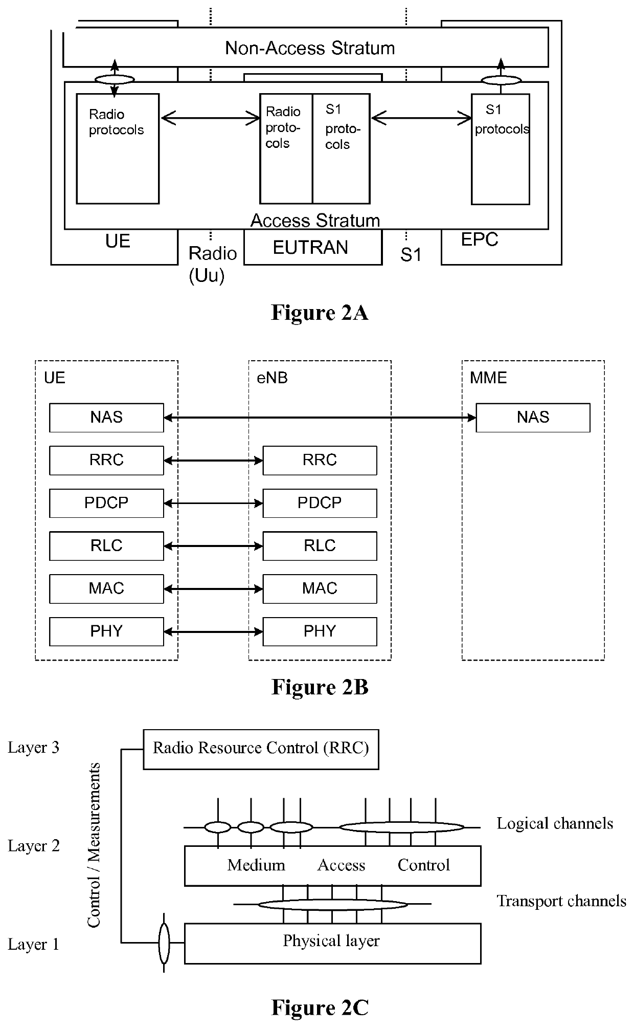 Enhancement of logical channel prioritization in nr-u