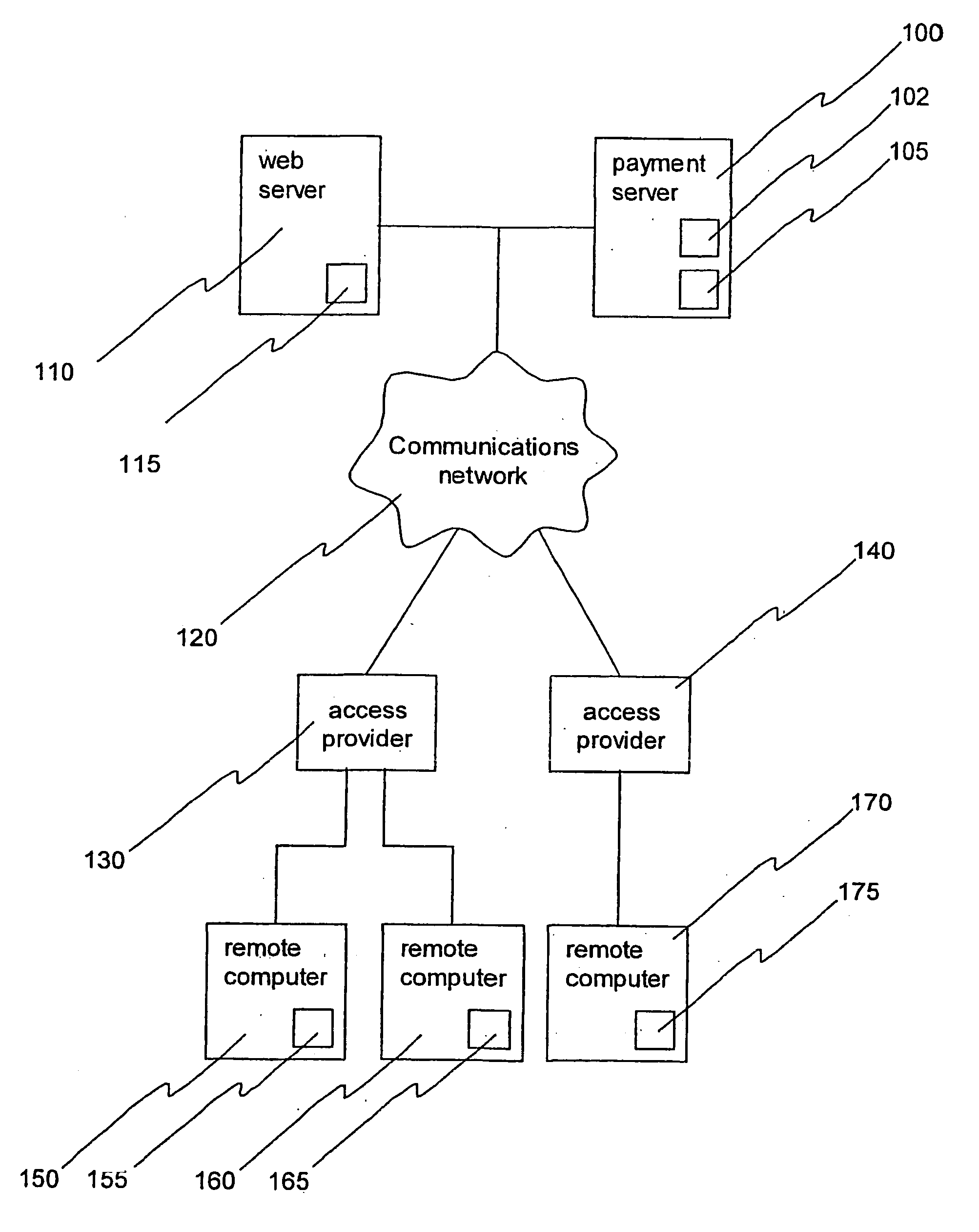 System and method for third party facilitation of electronic payments over a network of computers