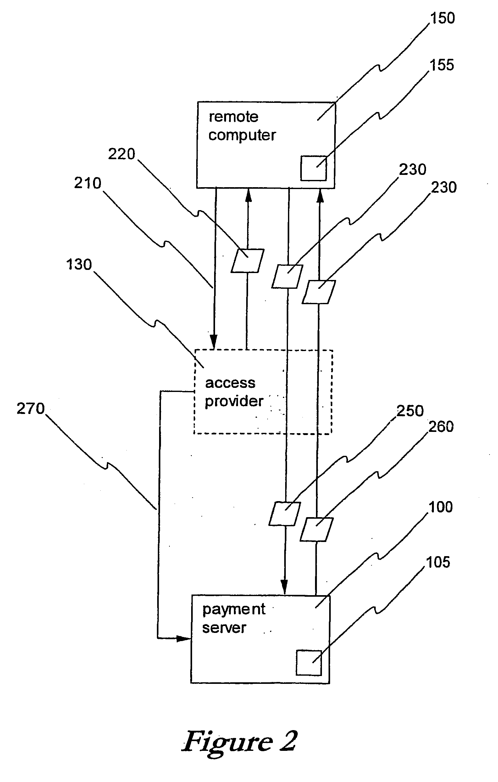 System and method for third party facilitation of electronic payments over a network of computers