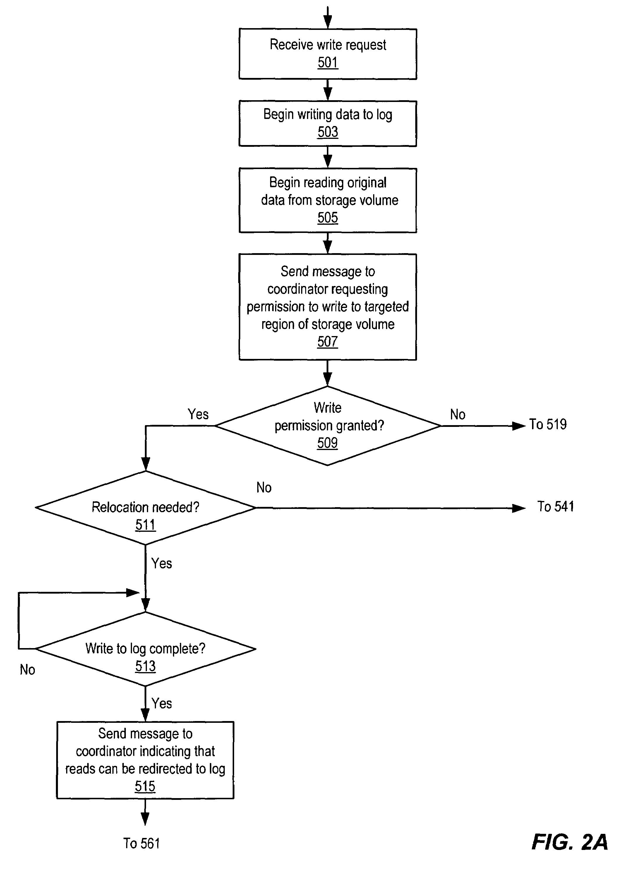 Coordinated distributed log-based snapshots in a multi-host environment