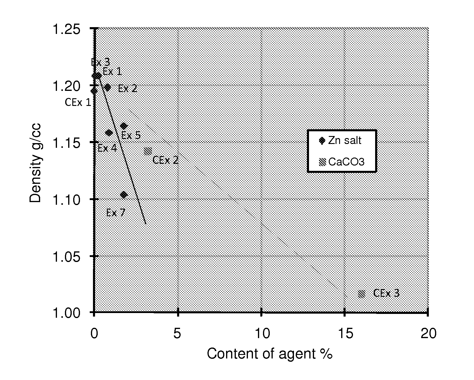 Biaxially oriented cavitated polylactic acid film