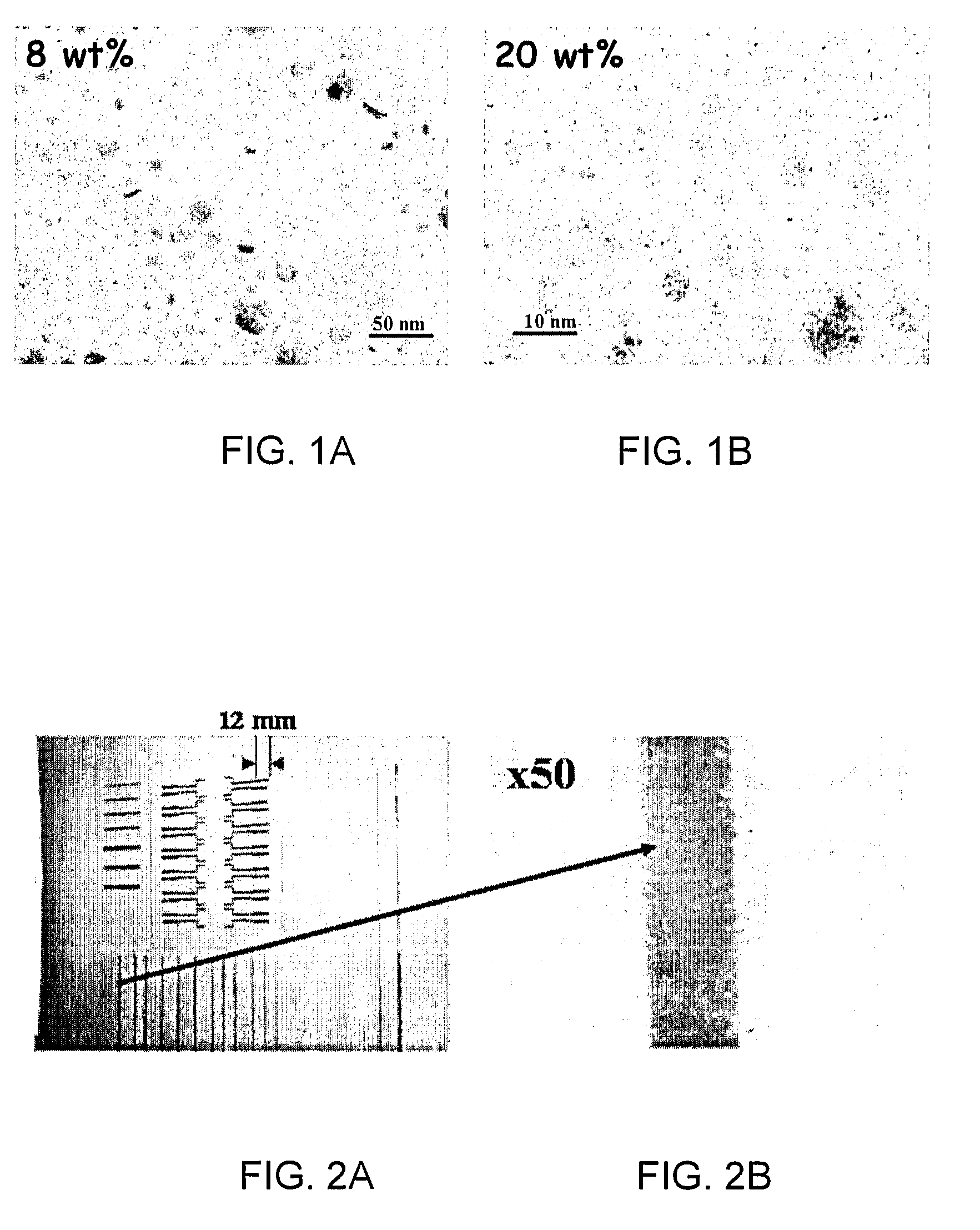 Method of forming aqueous-based dispersions of metal nanoparticles