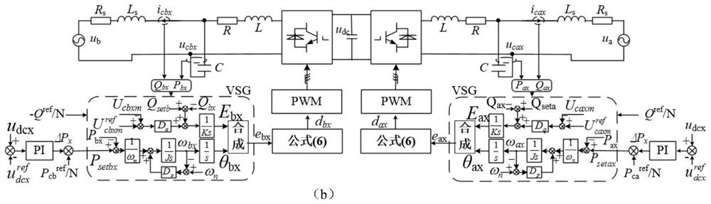 A Hybrid Multiport Railway Power Converter and Its Power Coordinated Control Method
