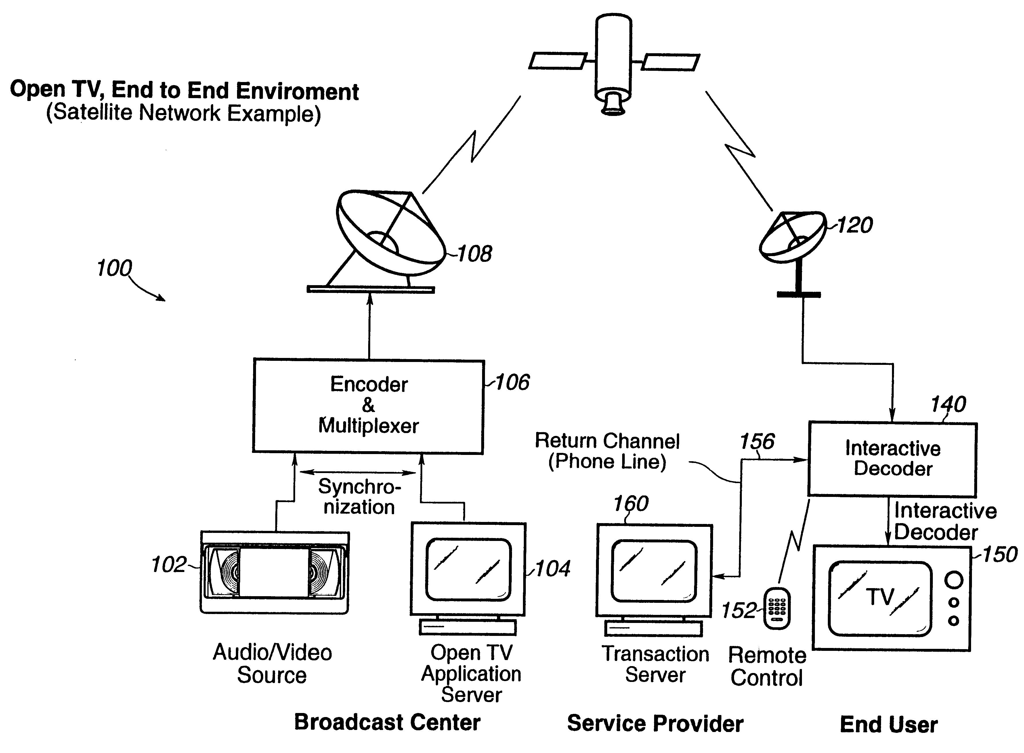 Interactive television system and method for displaying web-like stills with hyperlinks