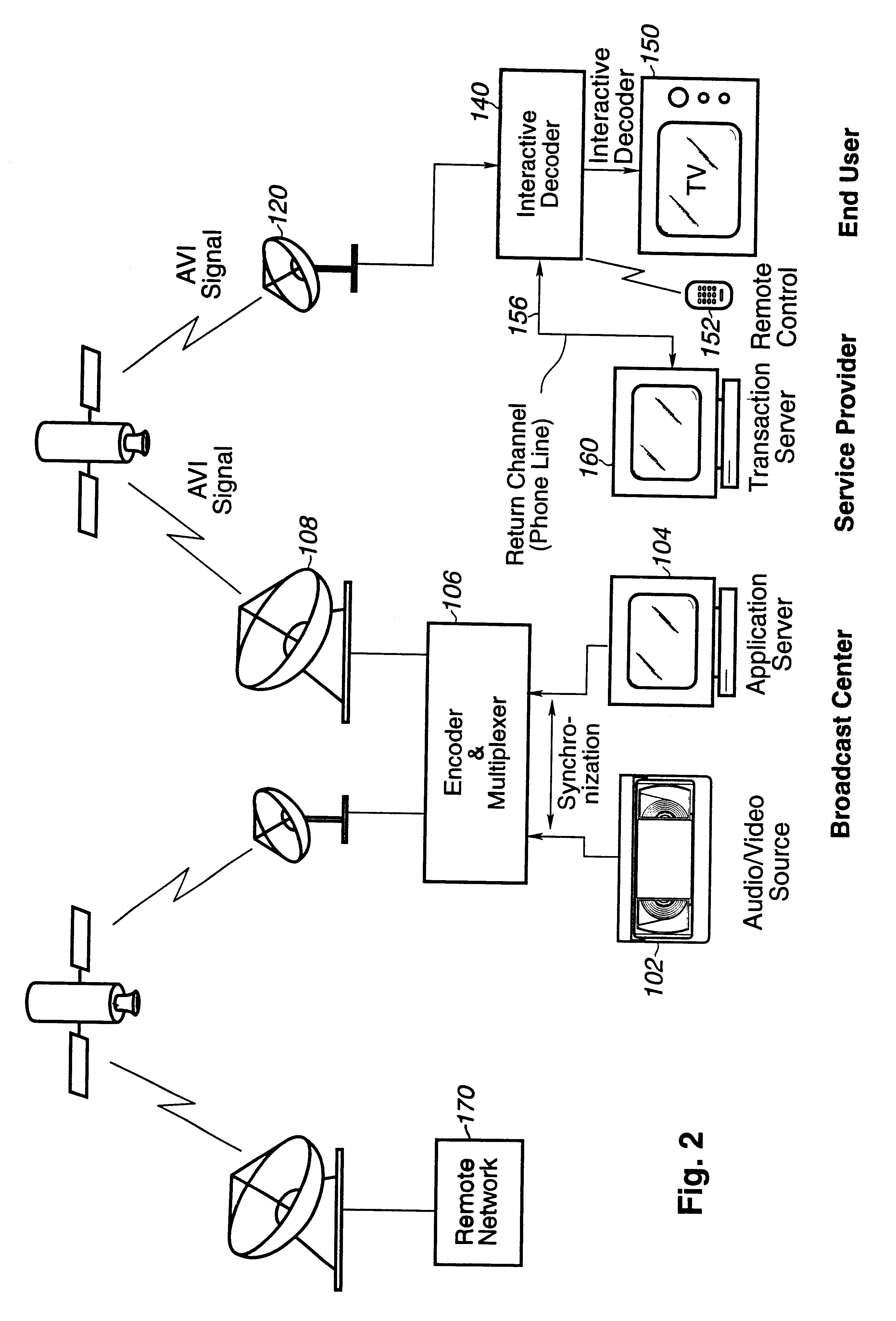 Interactive television system and method for displaying web-like stills with hyperlinks