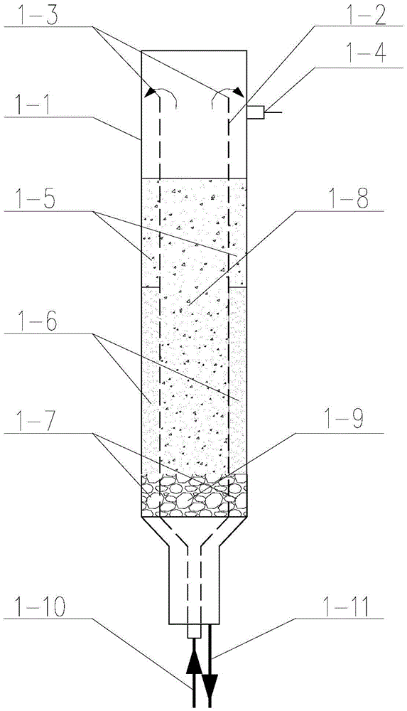 High-iron, high-manganese and high-ammonia nitrogen underground water integral treatment apparatus and method thereof