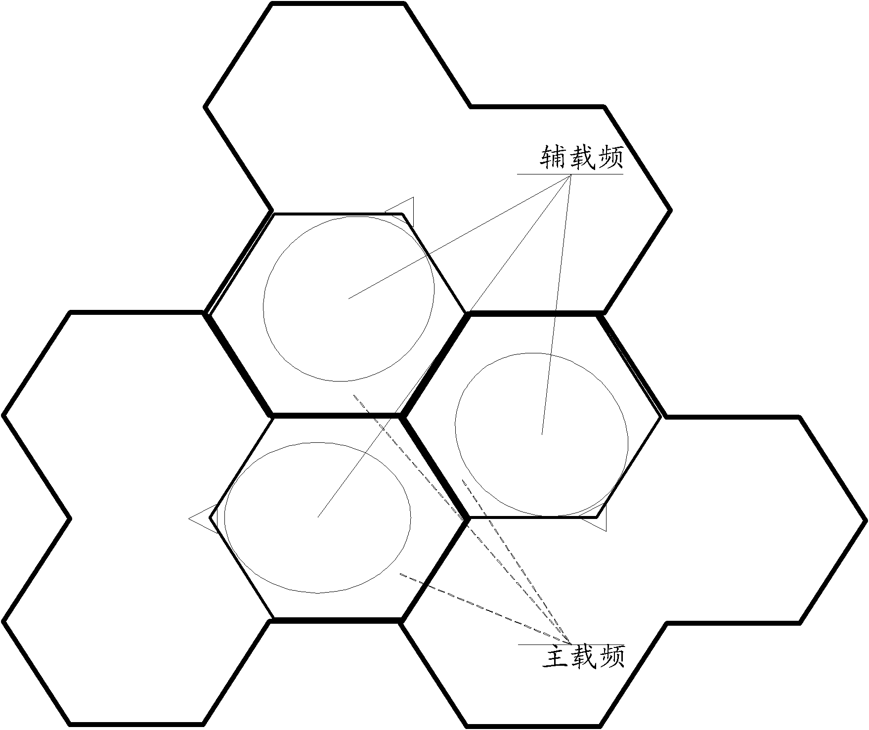 Method and equipment for acquiring and networking frequency point sets