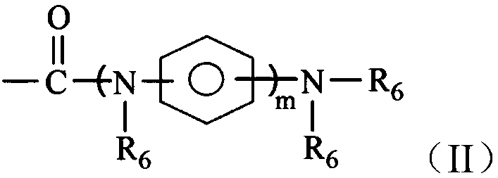 Viscosity index improver as well as preparation method and application thereof