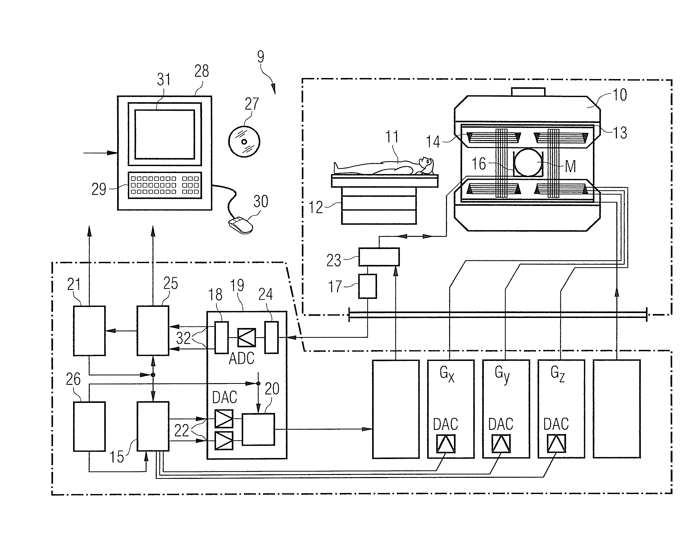 Method and apparatus to generate magnetic resonance data