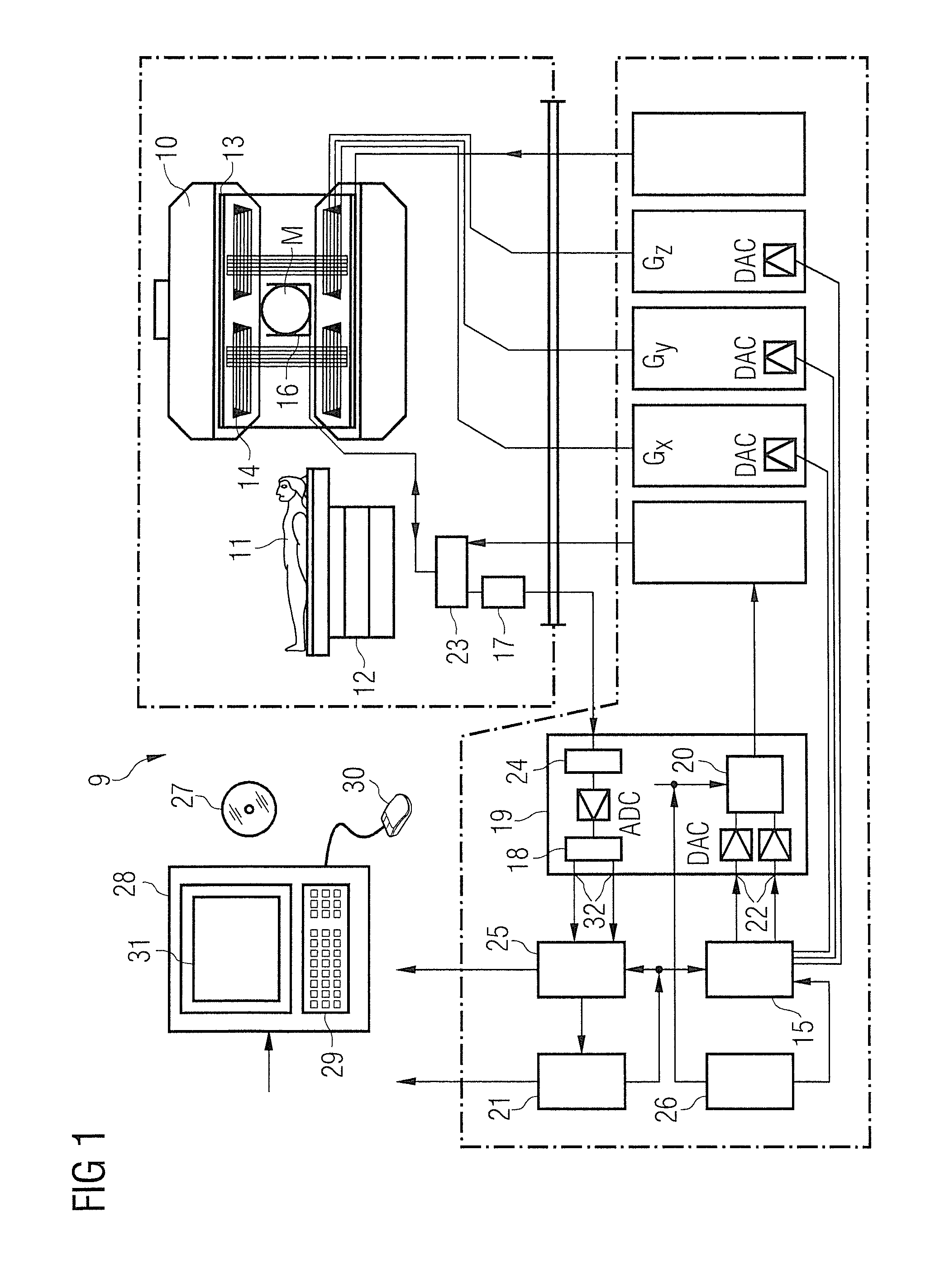 Method and apparatus to generate magnetic resonance data