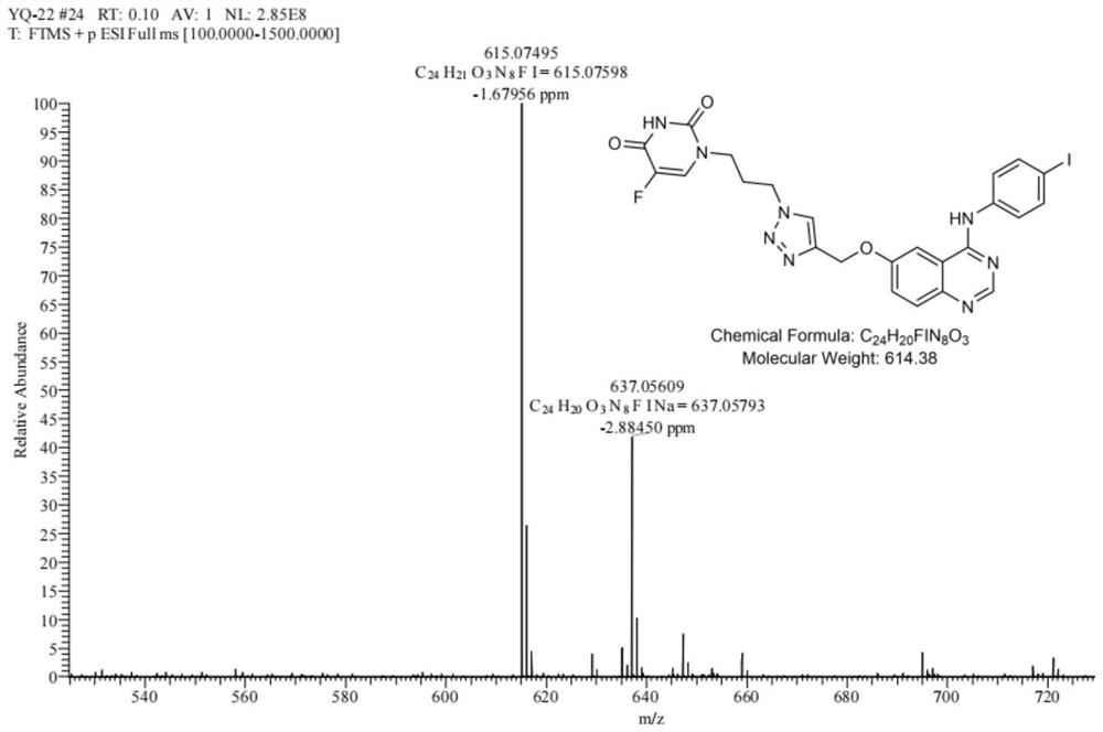 5-fluorouracil spliced 4-aniline quinazoline compound as well as preparation method and application thereof