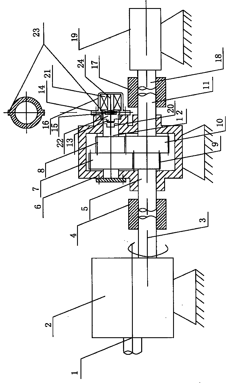 Large angular displacement controlling device for mechanical system