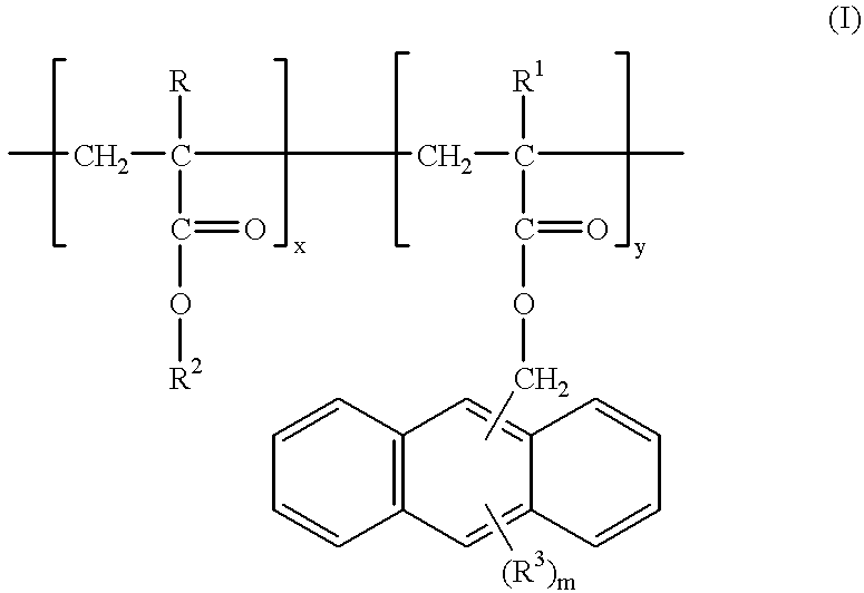 High conformality antireflective coating compositions