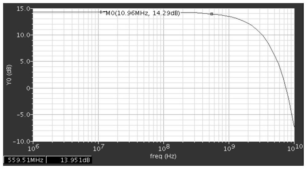 Offset compensation structure suitable for large-dynamic-range logarithmic amplifier