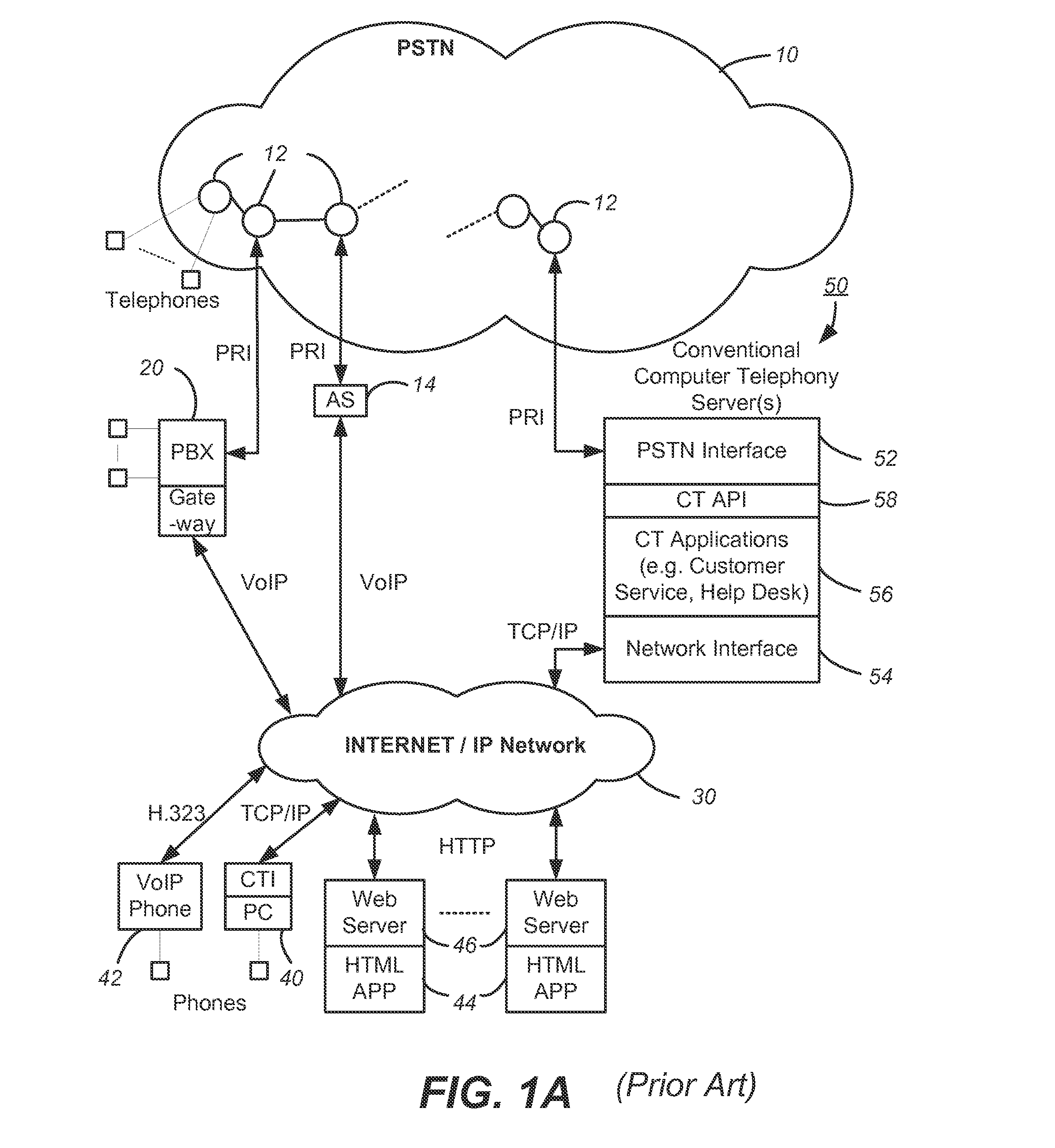 System and method for dynamic telephony resource allocation between premise and hosted facilities